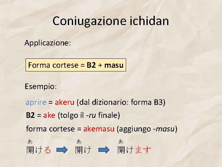 Coniugazione ichidan Applicazione: Forma cortese = B 2 + masu Esempio: aprire = akeru