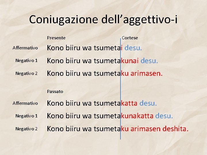 Coniugazione dell’aggettivo-i Presente Affermativo Cortese Kono biiru wa tsumetai desu. Negativo 1 Kono biiru