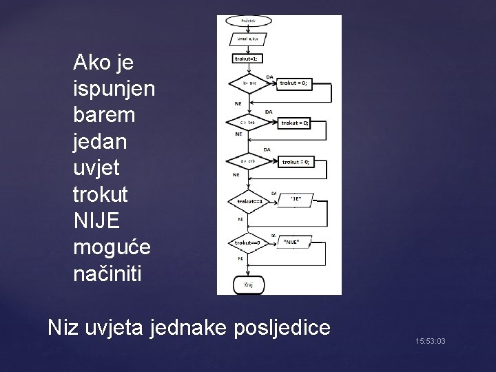 Ako je ispunjen barem jedan uvjet trokut NIJE moguće načiniti Niz uvjeta jednake posljedice