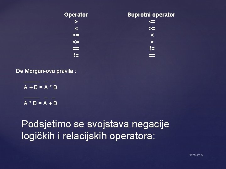 Operator > < >= <= == != Suprotni operator <= >= < > !=