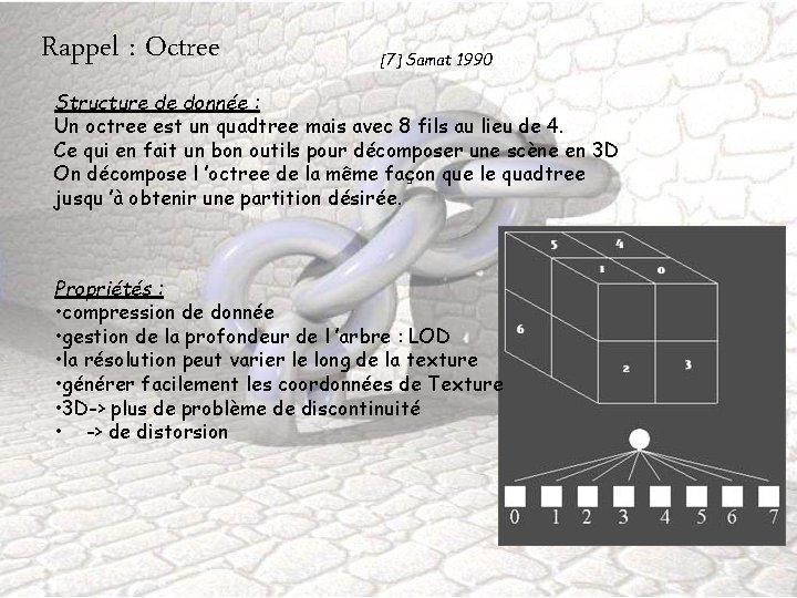 Rappel : Octree [7] Samat 1990 Structure de donnée : Un octree est un