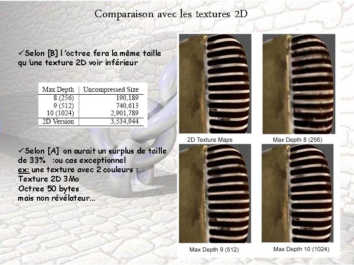 Comparaison avec les textures 2 D üSelon [B] l ’octree fera la même taille