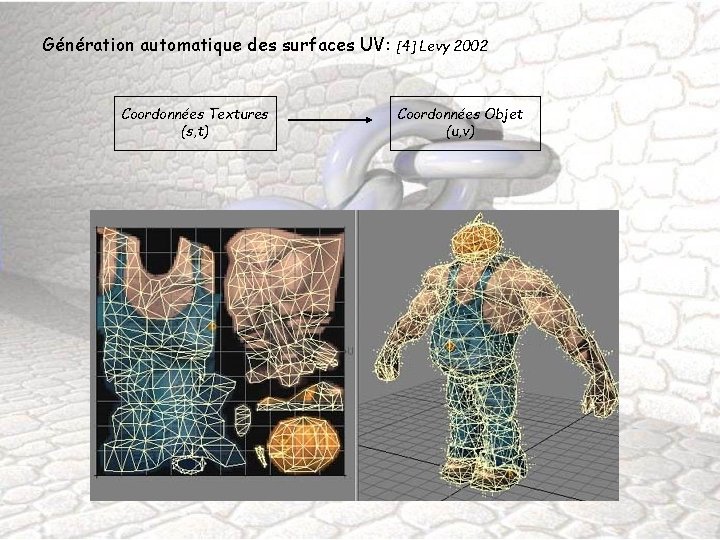Génération automatique des surfaces UV: Coordonnées Textures (s, t) [4] Levy 2002 Coordonnées Objet