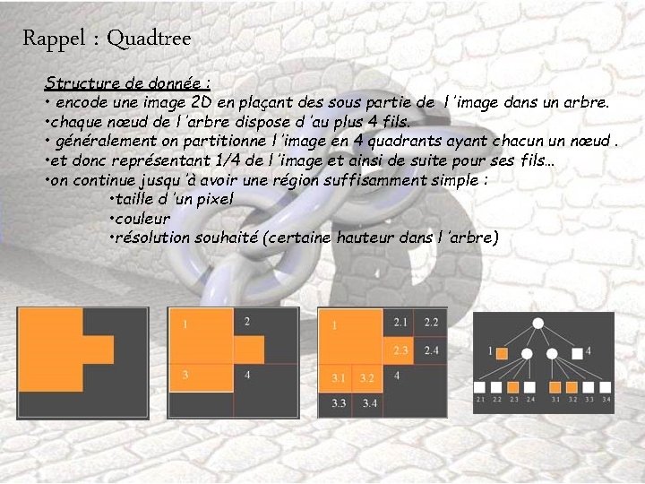 Rappel : Quadtree Structure de donnée : • encode une image 2 D en