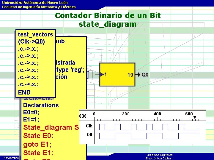 Universidad Autónoma de Nuevo León Facultad de Ingeniería Mecánica y Eléctrica Contador Binario de