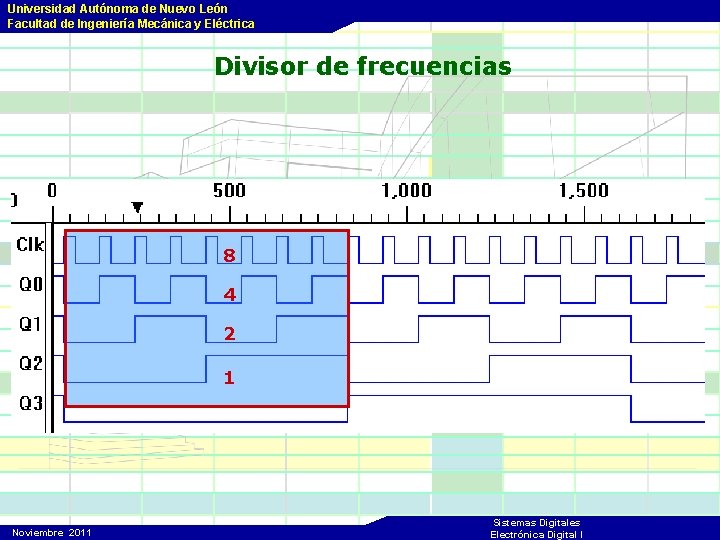 Universidad Autónoma de Nuevo León Facultad de Ingeniería Mecánica y Eléctrica Divisor de frecuencias