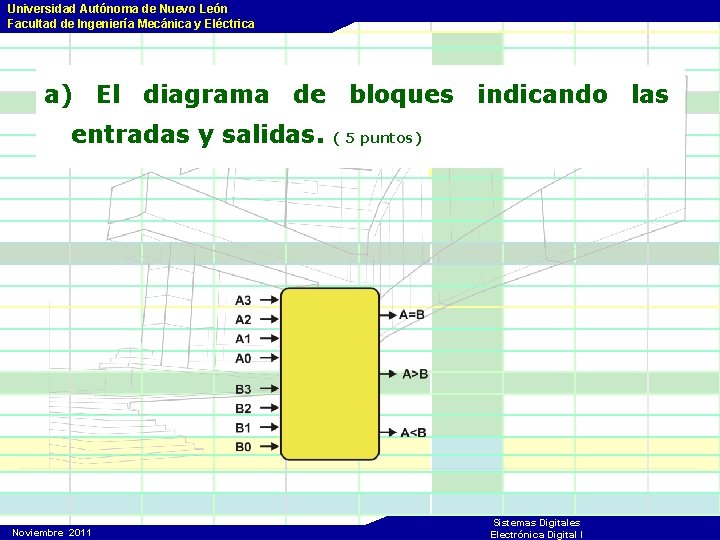 Universidad Autónoma de Nuevo León Facultad de Ingeniería Mecánica y Eléctrica a) El diagrama