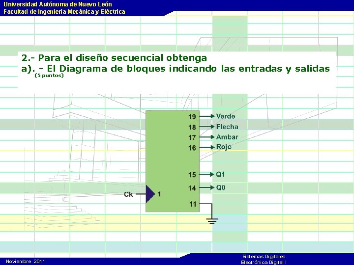 Universidad Autónoma de Nuevo León Facultad de Ingeniería Mecánica y Eléctrica 2. - Para