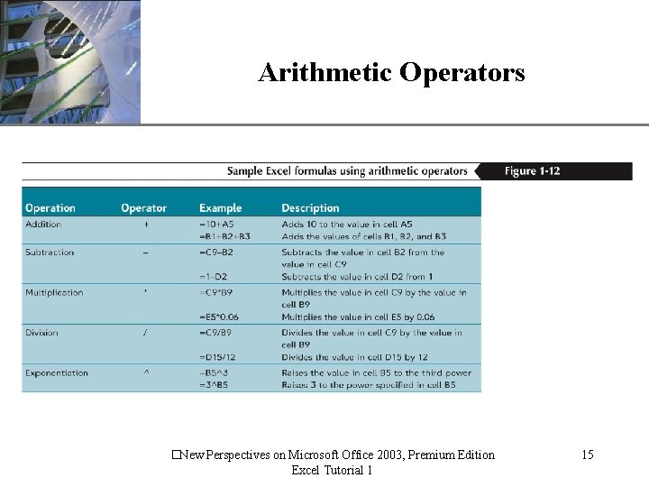 Arithmetic Operators �New Perspectives on Microsoft Office 2003, Premium Edition Excel Tutorial 1 XP