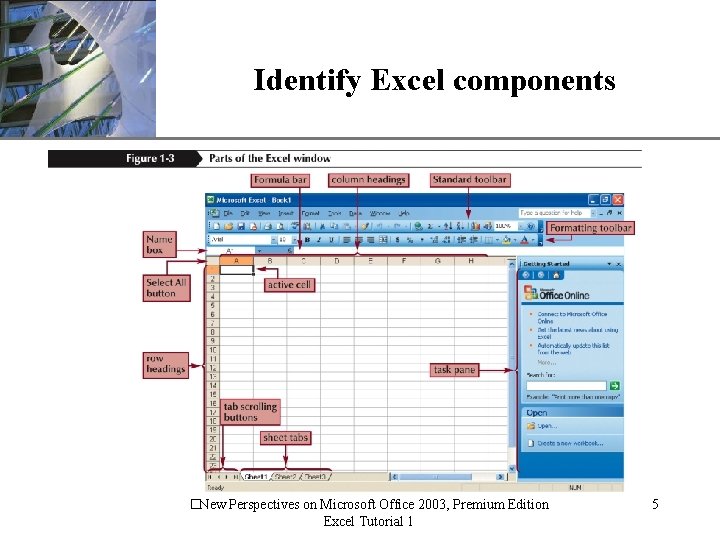 Identify Excel components �New Perspectives on Microsoft Office 2003, Premium Edition Excel Tutorial 1