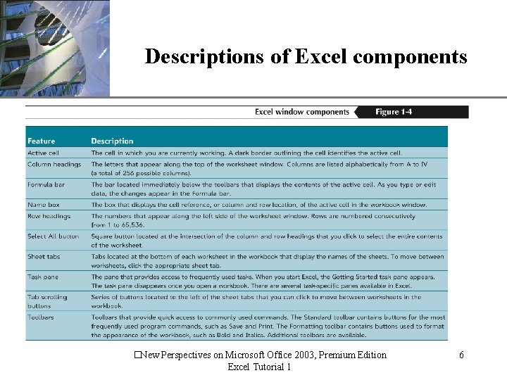 XP Descriptions of Excel components �New Perspectives on Microsoft Office 2003, Premium Edition Excel