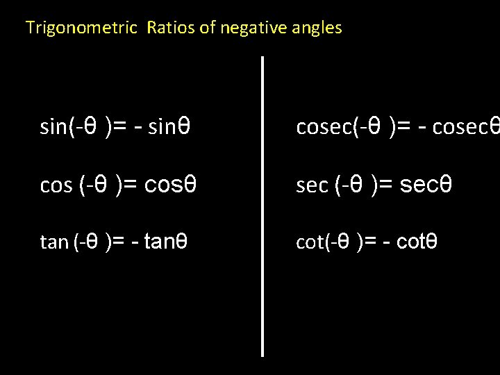 Trigonometric Ratios of negative angles sin(-θ )= - sinθ cosec(-θ )= - cosecθ cos