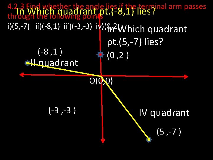 4. 2. 3 Find whether the angle lies if the terminal arm passes In