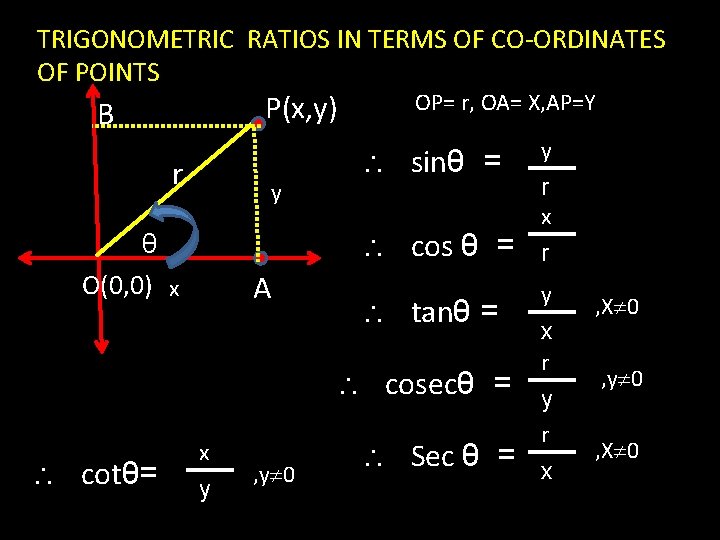 TRIGONOMETRIC RATIOS IN TERMS OF CO-ORDINATES OF POINTS P(x, y) B r y θ