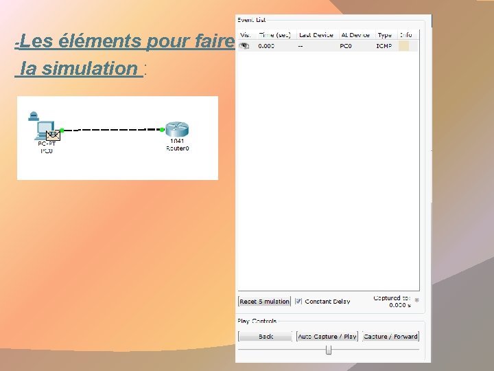 -Les éléments pour faire la simulation : 