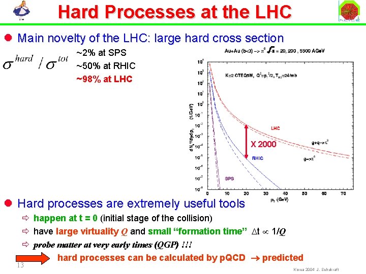Hard Processes at the LHC l Main novelty of the LHC: large hard cross