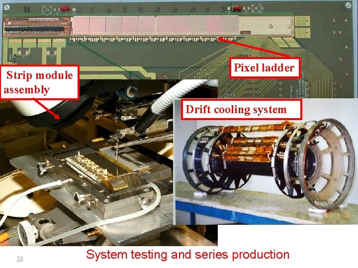 Strip module assembly Pixel ladder Drift cooling system 28 System testing and series production