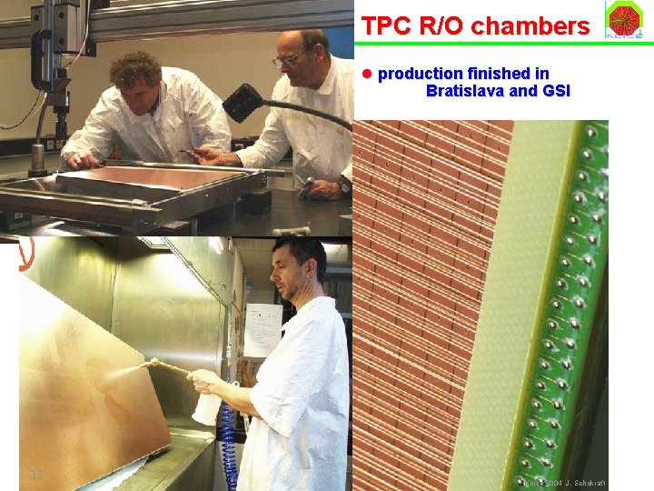 TPC R/O chambers l production finished in Bratislava and GSI 33 Korea 2004 J.