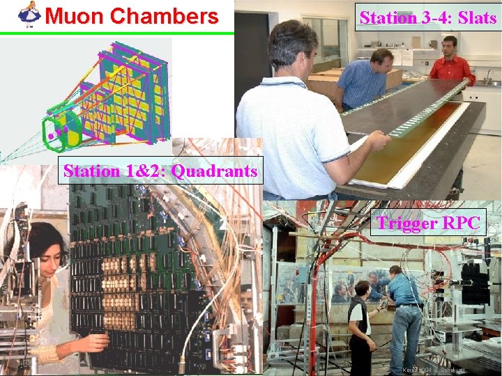 Muon Chambers Station 3 -4: Slats Station 1&2: Quadrants Trigger RPC 36 Korea 2004