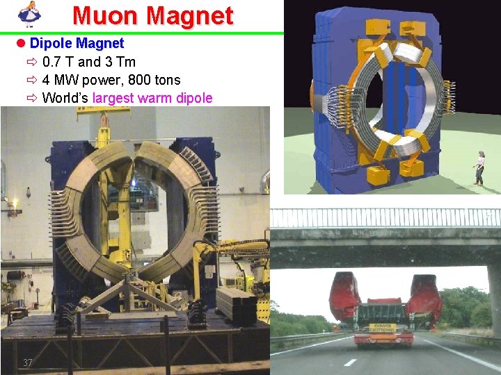 Muon Magnet l Dipole Magnet ð 0. 7 T and 3 Tm ð 4