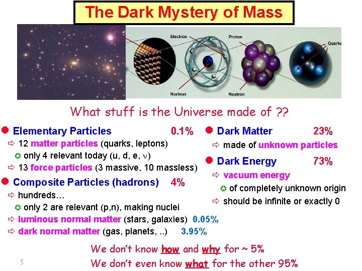 The Dark Mystery of Mass What stuff is the Universe made of ? ?