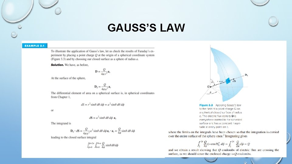 GAUSS’S LAW 