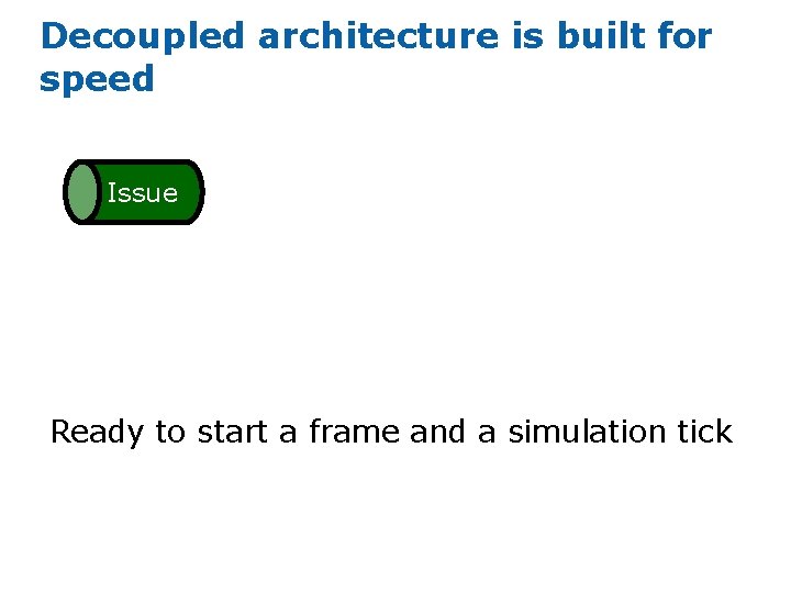 Decoupled architecture is built for speed Issue Ready to start a frame and a