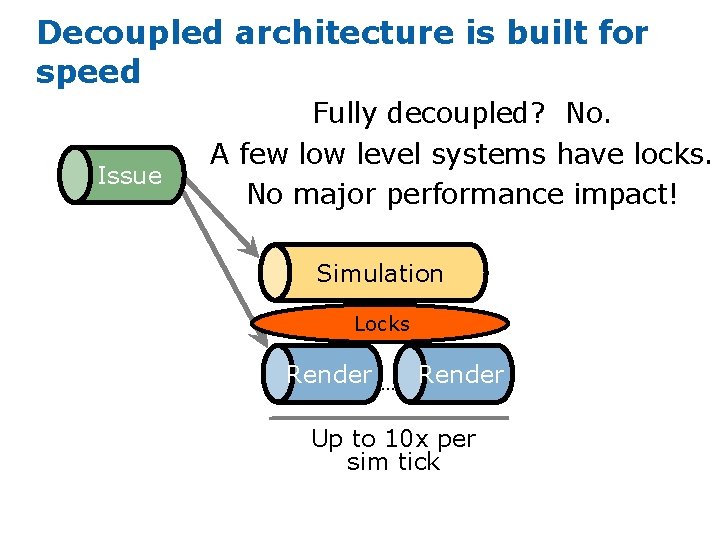 Decoupled architecture is built for speed Issue Fully decoupled? No. A few low level