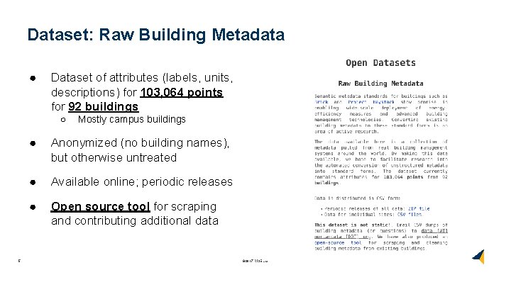 Dataset: Raw Building Metadata ● Dataset of attributes (labels, units, descriptions) for 103, 064