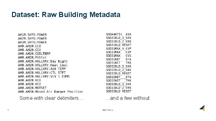 Dataset: Raw Building Metadata Some with clear delimiters. . . 7 . . .