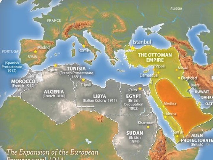 The Middle East What would replace the Ottoman Empire? 