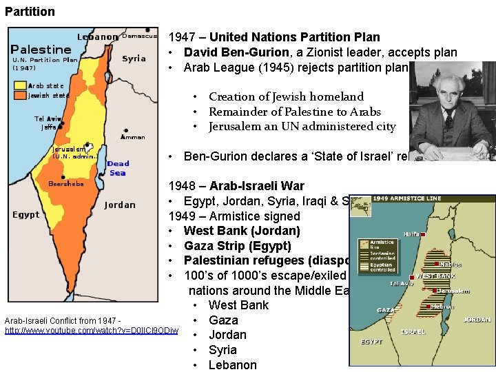 Partition 1947 – United Nations Partition Plan • David Ben-Gurion, a Zionist leader, accepts