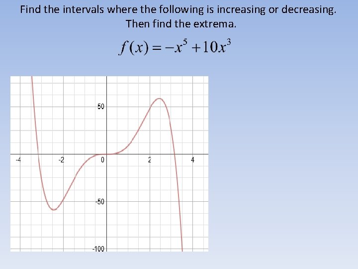 Find the intervals where the following is increasing or decreasing. Then find the extrema.