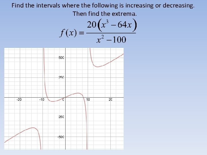 Find the intervals where the following is increasing or decreasing. Then find the extrema.