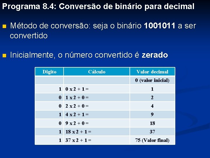 Programa 8. 4: Conversão de binário para decimal n Método de conversão: seja o