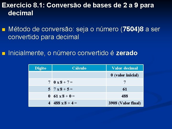 Exercício 8. 1: Conversão de bases de 2 a 9 para decimal n Método