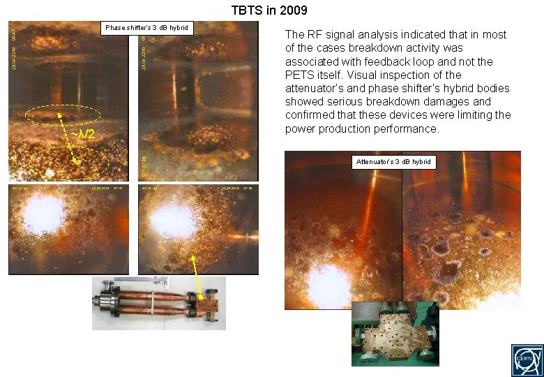 TBTS in 2009 Phase shifter’s 3 d. B hybrid ~λ/2 The RF signal analysis