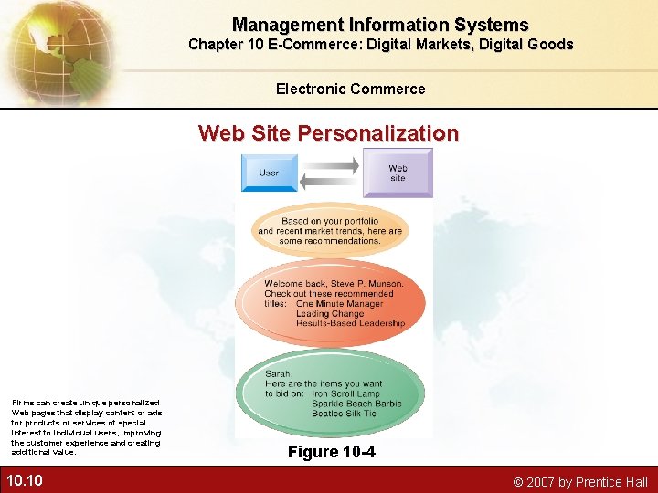 Management Information Systems Chapter 10 E-Commerce: Digital Markets, Digital Goods Electronic Commerce Web Site