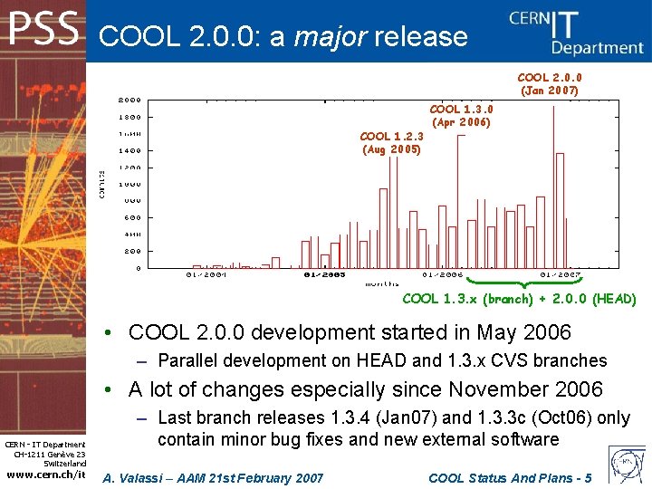 COOL 2. 0. 0: a major release COOL 2. 0. 0 (Jan 2007) COOL