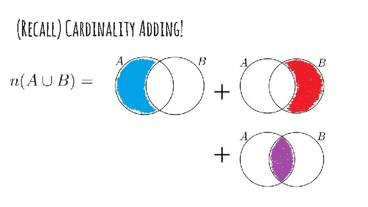 (Recall) Cardinality Adding! 