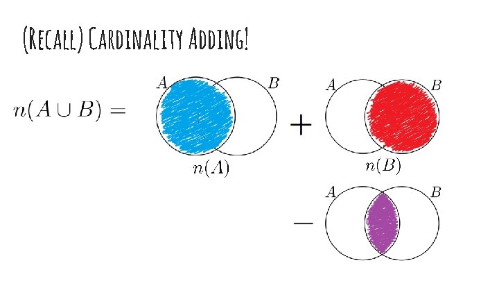 (Recall) Cardinality Adding! 