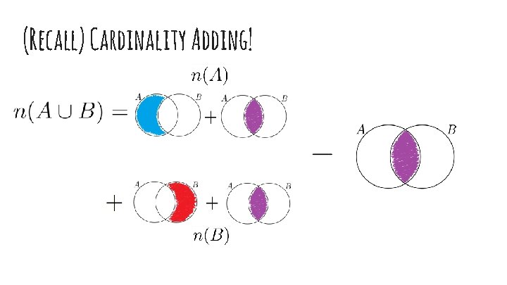 (Recall) Cardinality Adding! 