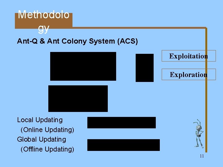 Methodolo gy Ant-Q & Ant Colony System (ACS) Exploitation Exploration Local Updating (Online Updating)