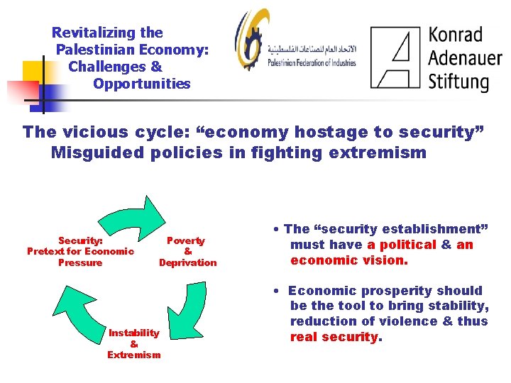 Revitalizing the Palestinian Economy: Challenges & Opportunities The vicious cycle: “economy hostage to security”