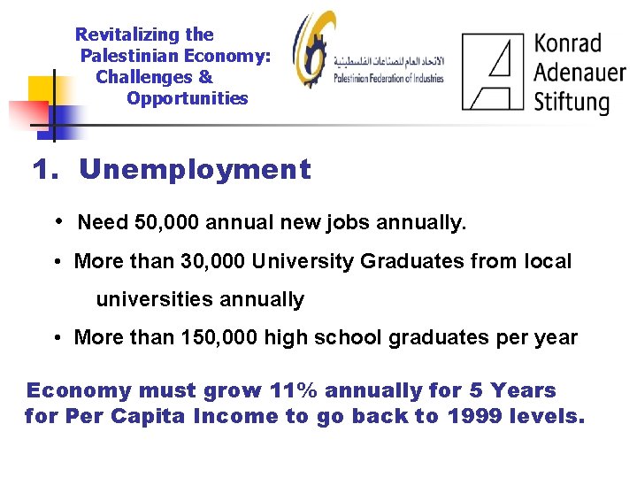 Revitalizing the Palestinian Economy: Challenges & Opportunities 1. Unemployment • Need 50, 000 annual