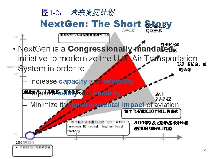 Next. Gen: The Short Story • Next. Gen is a Congressionally mandated initiative to Next. Gen: The Short Story • Next. Gen is a Congressionally mandated initiative to