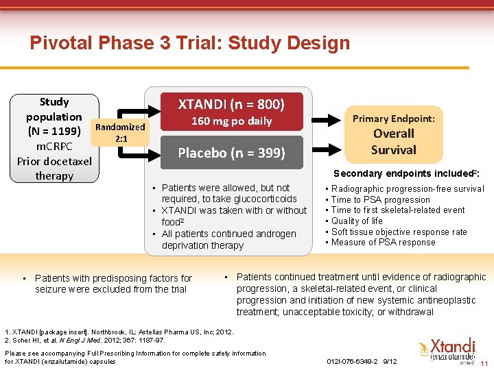 Pivotal Phase 3 Trial: Study Design Study population (N = 1199) Randomized 2: 1 Pivotal Phase 3 Trial: Study Design Study population (N = 1199) Randomized 2: 1