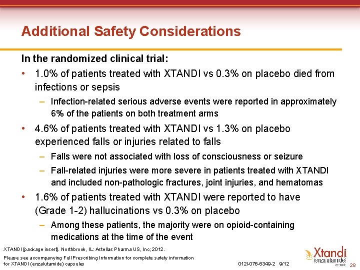 Additional Safety Considerations In the randomized clinical trial: • 1. 0% of patients treated Additional Safety Considerations In the randomized clinical trial: • 1. 0% of patients treated