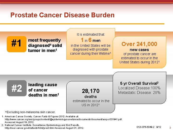 Prostate Cancer Disease Burden It is estimated that #1 #2 most frequently diagnoseda solid Prostate Cancer Disease Burden It is estimated that #1 #2 most frequently diagnoseda solid