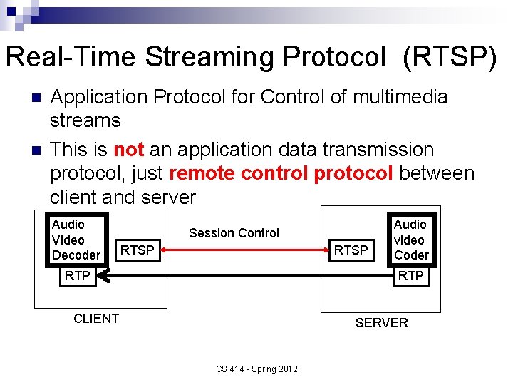Real-Time Streaming Protocol (RTSP) n n Application Protocol for Control of multimedia streams This
